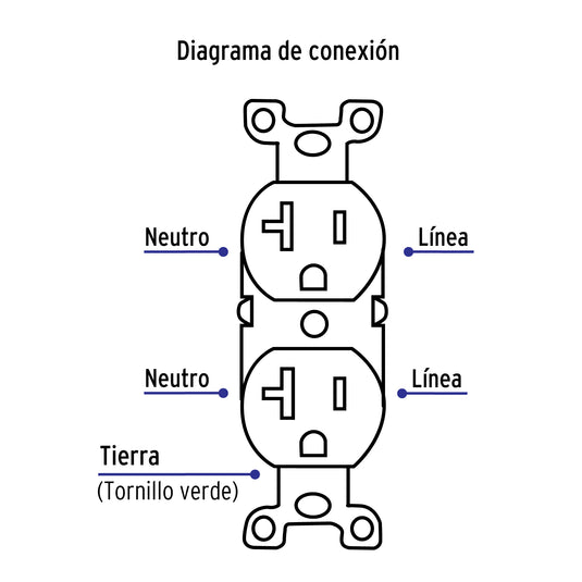 Contacto dúplex 20 Amperes